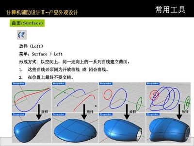 犀牛（Rhino）建模基础入门 图文教程