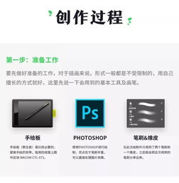 末伏插画创作指南 用数字画笔捕捉夏末余韵